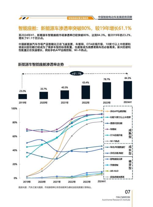 重庆江北区兴赛明企业管理咨询起亚对未来市场的预测，名爵汽车品牌文化的传播